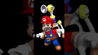 Evolution Of Mario (1985-2023)