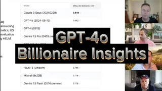 GPT-4o Launch: Billionaire Insights