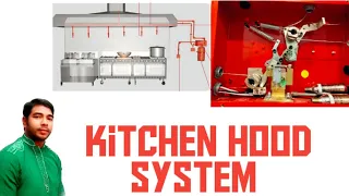 Kitchen Hood System : How to install cylinder and panel??  How to do the test?  How it’s works??