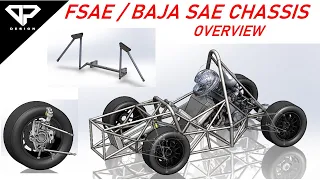 How to build Formula SAE/ BAJA SAE Frame using Solidworks 3D Sketch | Overview | FSAE | DP DESIGN