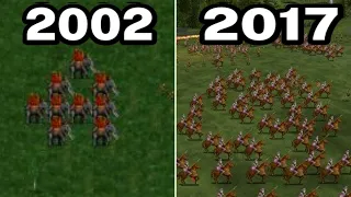Graphical Evolution of Dominions (2002-2017)