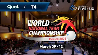 [Table 4] 35th World Championship Nat. Teams 3-Cushion - Qualification