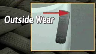 What Causes Outside Shoulder Tire Wear | BestTireAndWheelShop.com