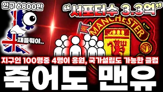 "🌎현 지구인류의 4%가 응원하는 지상 최대 스포츠클럽⚽"