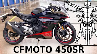 CFMOTO 450SR - лучший спортбайк из Китая: тест-драйв и обзор Федотова