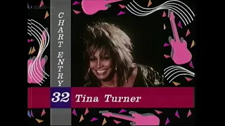 TOTP Chart Rundown 22nd November 1984