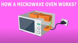 How does a Microwave Oven Works