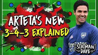 Mikel Arteta’s NEW 3-4-3 | Arsenal 2019/20 Tactics Explained