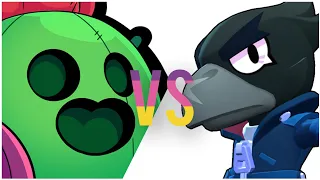 Crow Vs Spike Comparasion