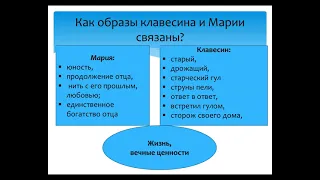 учитель русского языка и литературы Омеркулова Анаргуль тема урока "Старый повар" Паустовский