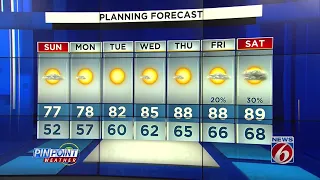 News 6 morning forecast -- 4/3/21