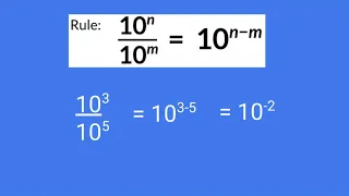 7 5   Negative Exponents with Powers of 10 Day 1   Baugnet