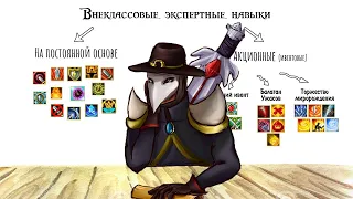 Внеклассовые экспертные навыки в Warspear Online (все 33 шт) и способы их получения