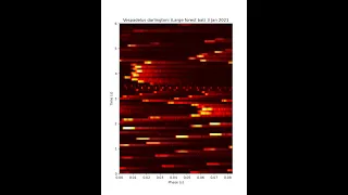 An adaptation of radio interferometry techniques to bioacoustics