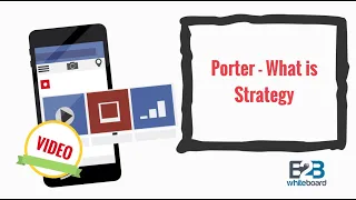 Porter - What is Strategy