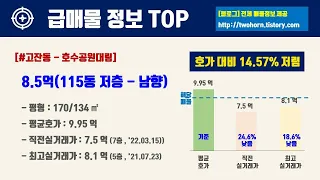 9월4주경기도 안산시 단원구 아파트 저렴한 매물정보아파트 시세,시장분석