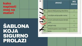 Esej iz Hrvatskog na maturi – sadržajno oblikovanje / tehnike / primjeri