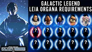 Galactic Legend Leia Organa Complete Requirements Speculation! I Hope We Don't Need THIS...