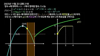 2024학년도 수능수학 21번 풀이 #수능 #킬러문항 #수능해설 #2024학년도수능😮