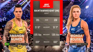UFC 5 Gameplay - Amanda Nunes vs Ronda Rousey