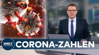 AKTUELLE CORONA-ZAHLEN: 3856 Neuinfektionen und 528 neue Todesfälle gemeldet