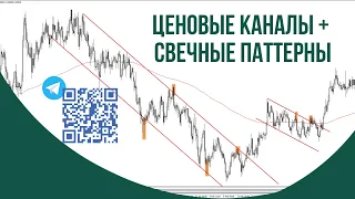 Ценовые каналы + свечные паттерны