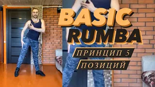 Rumba! Basic mechanics.