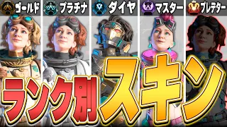 【ホライゾン専へ】各ランクによくいるホライゾンのスキン【APEX LEGENDS】【スキン解説】【apex スキン】【apex スパレジェ】【apex ランク】