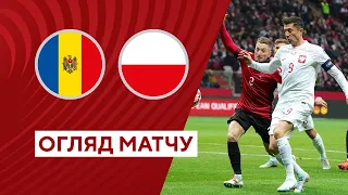 Молдова — Польща. Кваліфікаційний раунд Євро-2024. Огляд матчу. 20.06.2023. Футбол