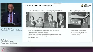 VTOL Aeromechanics History: 1974 AHS/NASA Ames Meeting