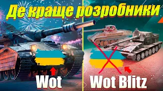 ДЕ РОЗРОБНИКИ ЗРОБИЛИ БІЛЬШЕ ДЛЯ УКРАЇНЦІВ В WOT ЧИ WOT BLITZ