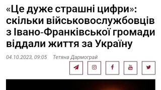 «Це дуже страшні цифри»:  військовослужбовців з Івано-Франківської громади віддали життя за Україну