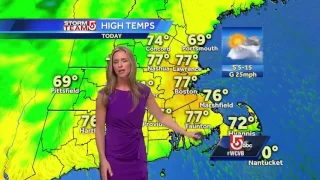 Video: Some spotty showers