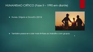 História da Extensão Rural no Brasil