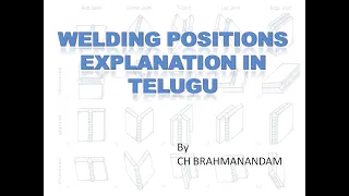 Types of welding positions, Explanation in Telugu #Mech Waves