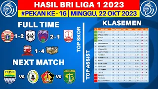 Hasil Liga 1 Hari Ini - Persija vs Rans Nusantara - Klasemen BRI Liga 1 2023 Terbaru - Pekan ke 16