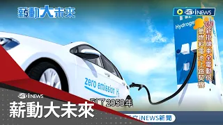 台廠突破硬體限制 氫燃料電池受矚目! 台廠新技術"雷射鍍膜" 壓低成本減少石墨用量 2050年新掛牌車全電動化 氫燃料電池上路契機│記者 李漪灝 林育鋒│【薪動大未來】20230716│三立iNEWS