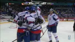 Slovakia - Canada 4:3 - IIHF World Championship 2012 - Quarterfinal - Goals