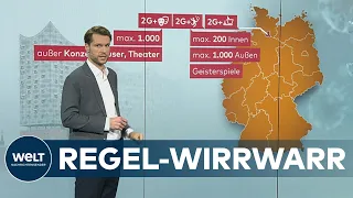 CORONA-REGELN: Schon wieder sind die Maßnahmen so unterschiedlich in den Bundesländern | WELT Thema