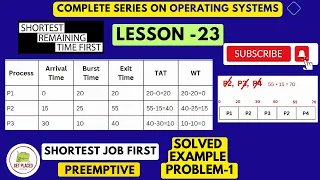 Shortest Job First Scheduling Algorithm - Preemptive SRTF Problem (Solved Problem-1)