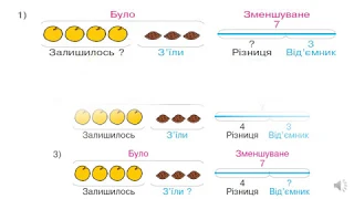 Знайомимося із задачами на знаходження невідомого зменшуваного або від'ємника