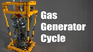 How does the Gas Generator Cycle Rocket Engine work