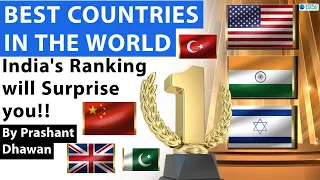 BEST Countries in the world according to USA Report for 2023