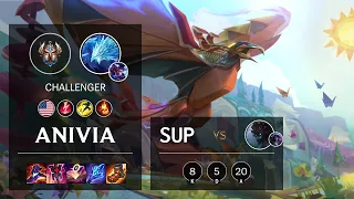 Anivia Support vs Maokai - NA Challenger Patch 10.25b