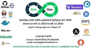 How to Become a DevOps Engineer in 2024 | DevOps Training with Real time Projects - 7013882648