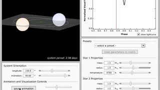 Binary Stars orbiting their center of mass