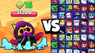 CORDELIUS vs ALL BRAWLERS! WHO WILL SURVIVE IN THE SMALL ARENA? | With SUPER, STAR, GADGET!