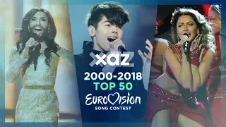 TOP 50: Eurovision 2000-2018 (40-31)