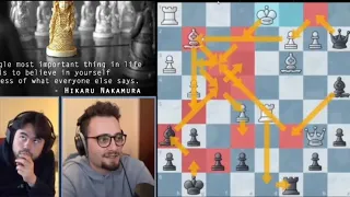 Hikaru Nakamura Insane Chess Calculations With Gotham Chess(Levy) 😬😬