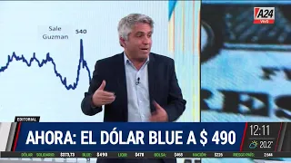 💵 CORRIDA DEL DÓLAR: ESCENARIO DE CRISIS 💵